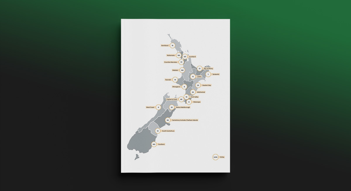 Coronavirus Disease 2019 (COVID-19) Pandemic