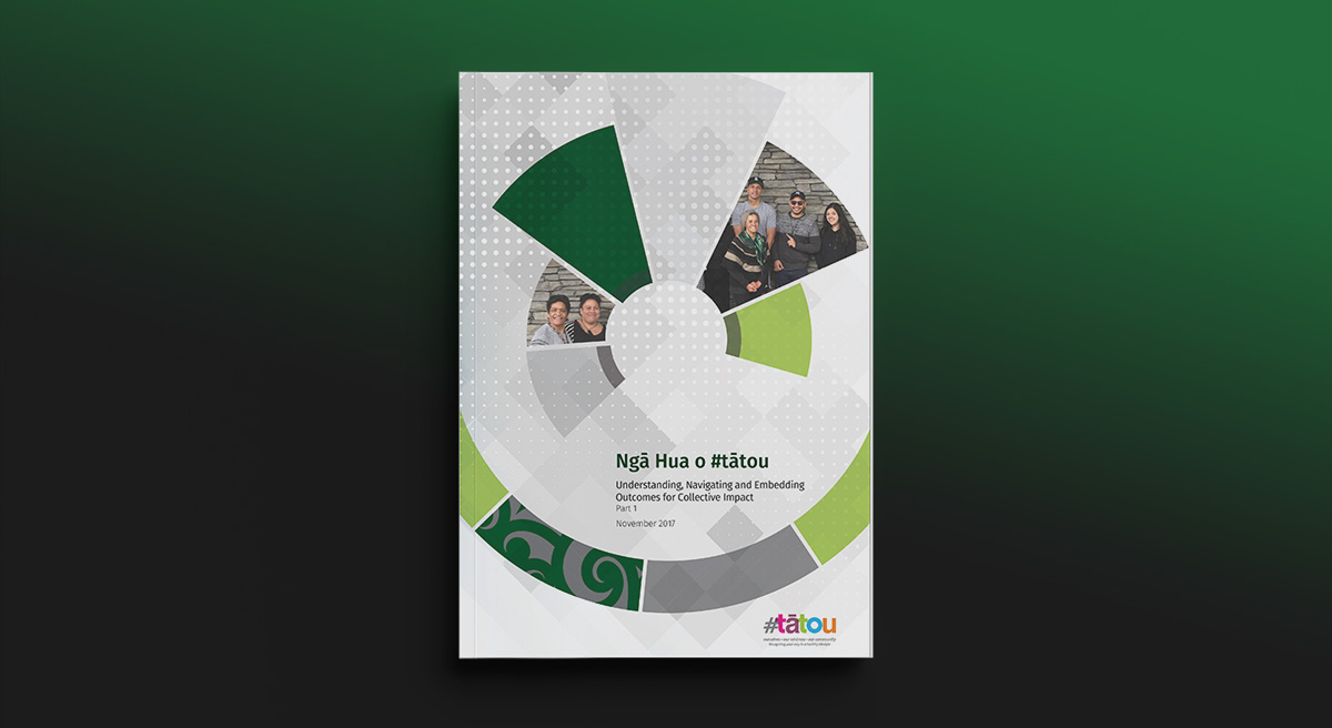 Ngā Hua o #tātou Understanding, Navigating and Embedding Outcomes for Collective Impact Part 1